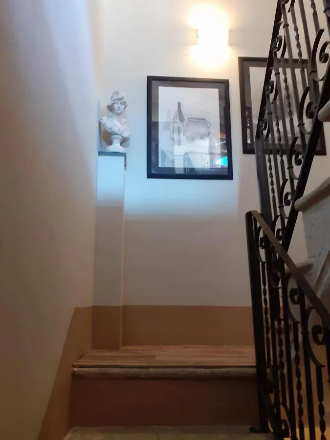 Casa Nostra Camaiore