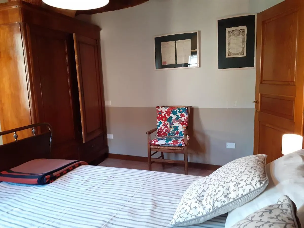 Affittacamere Casa Nostra Camaiore